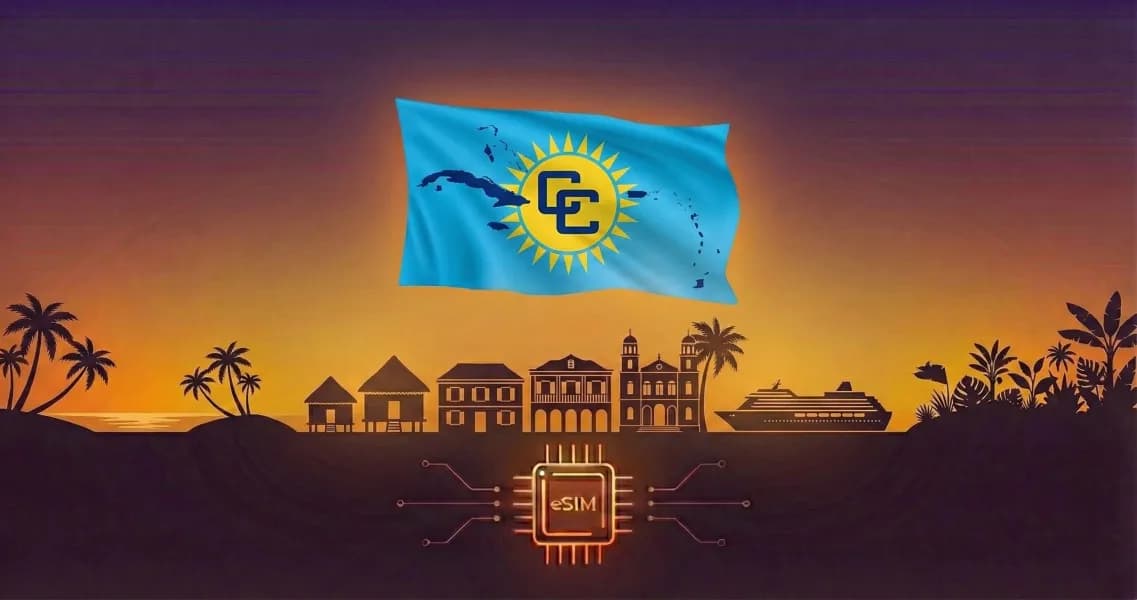 Karibia (24 Negara) eSIM coverage